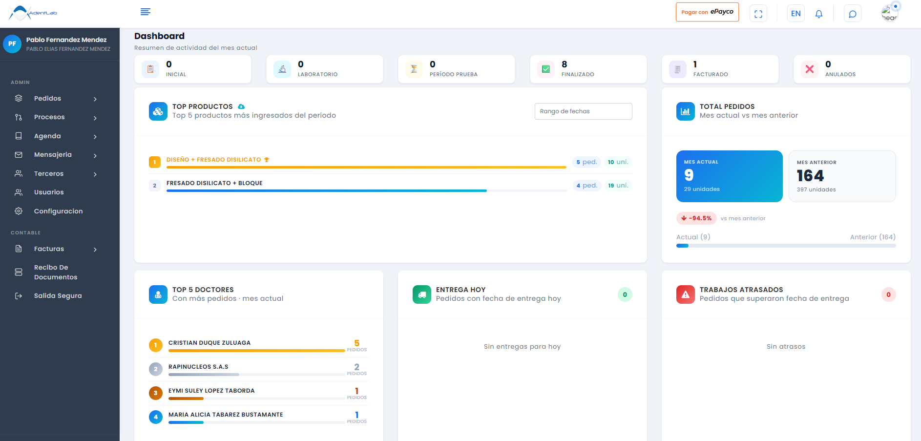 Panel de control AdentLab — gestión de órdenes de trabajo
